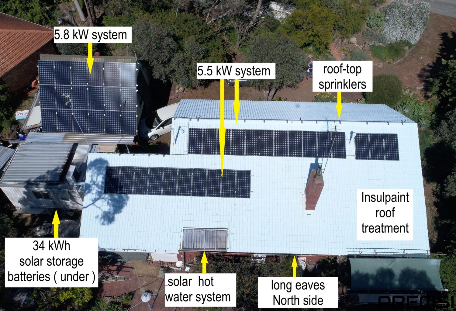 Runs on Sun (and rain)