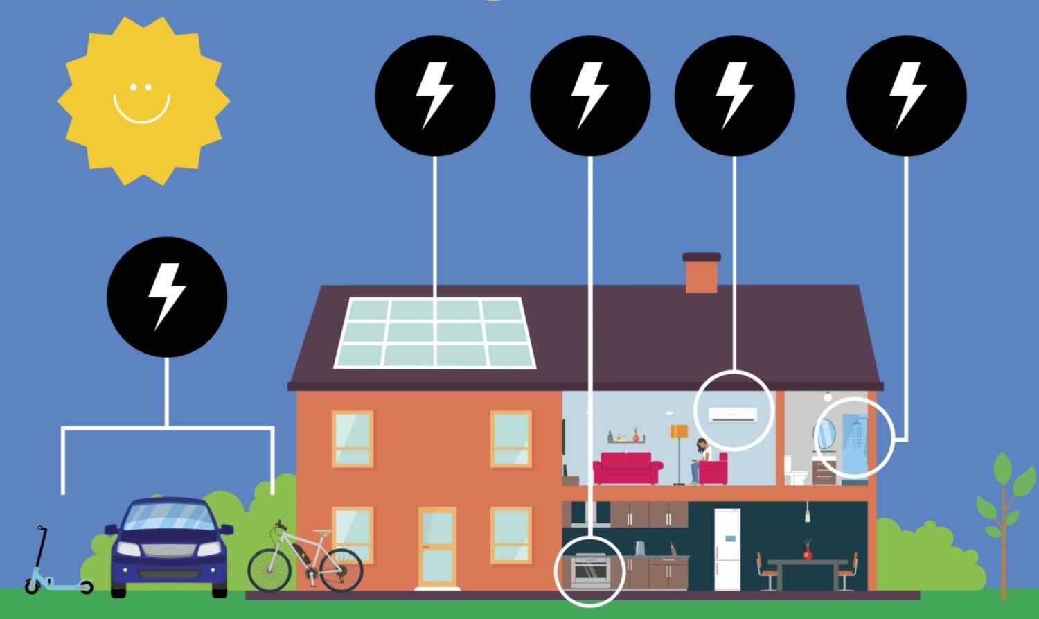 SHD2025-Event-May8-SunshineCEC-ZENIncCopyright